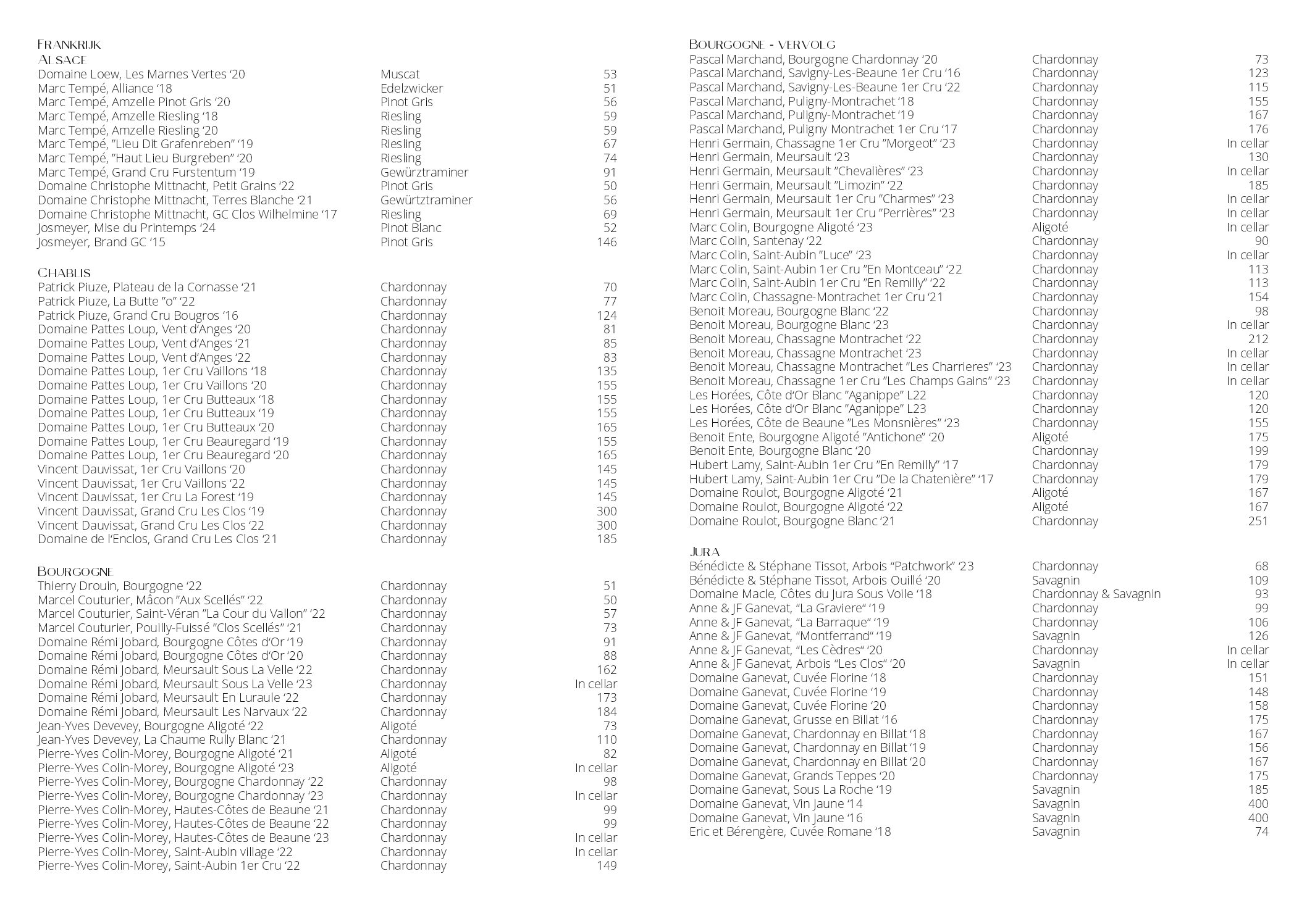 DIGITAAL Wijnkaart januari 2026 2