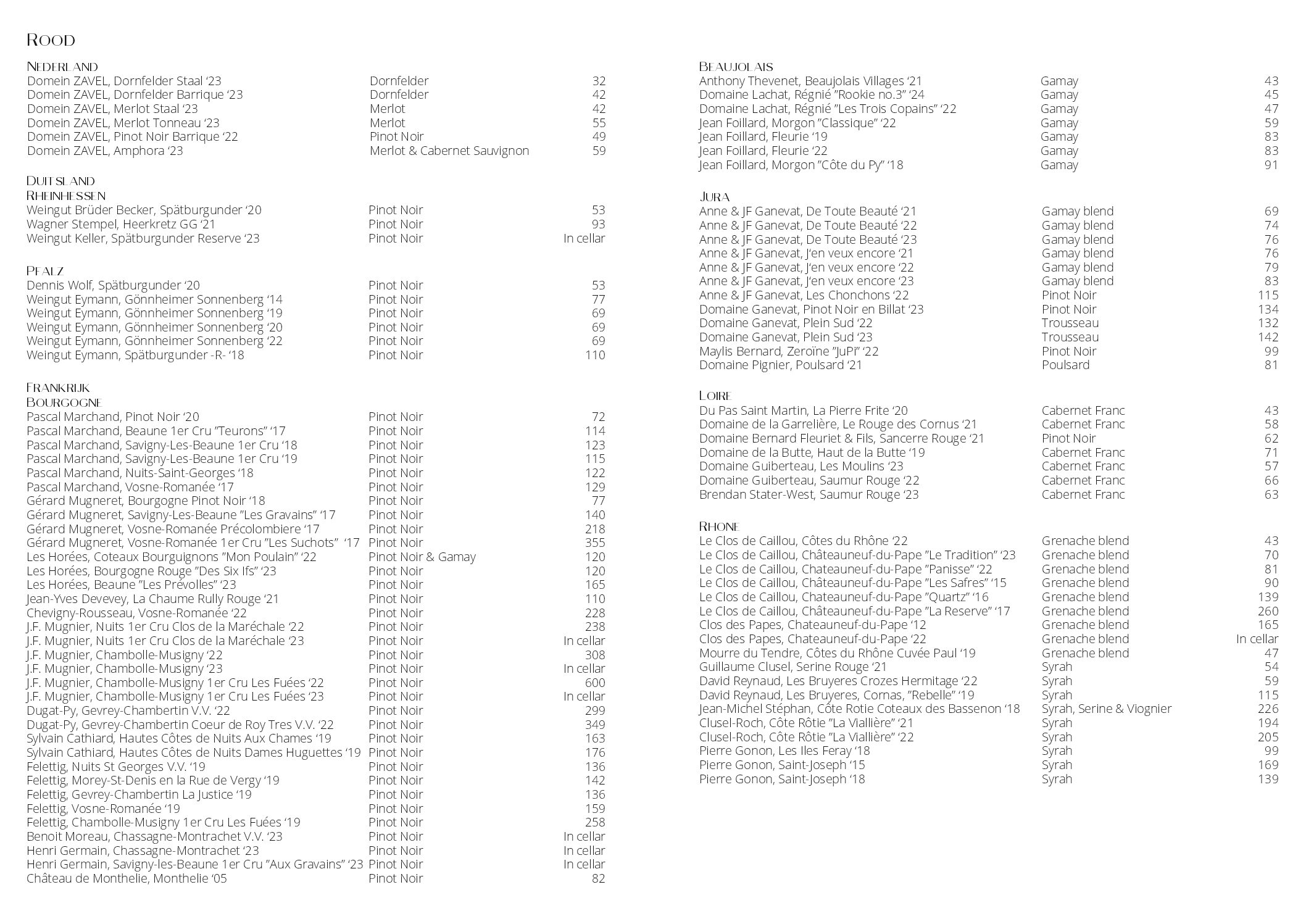 DIGITAAL Wijnkaart januari 2026 4