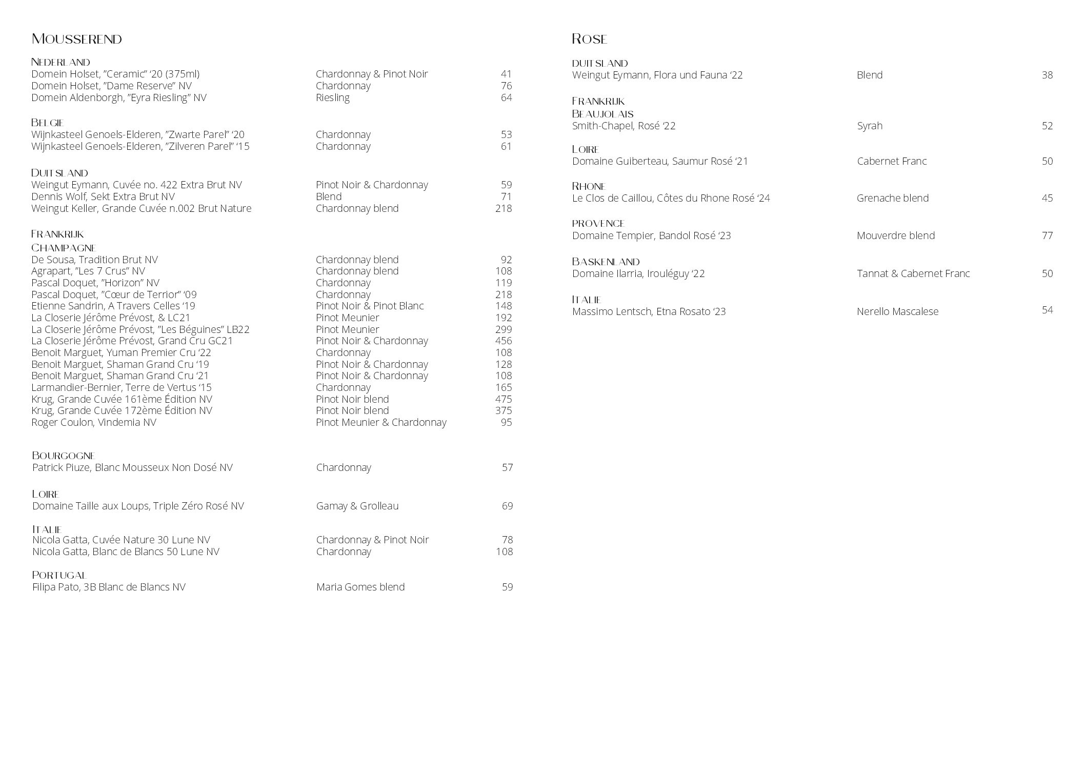 DIGITAAL Wijnkaart januari 2026